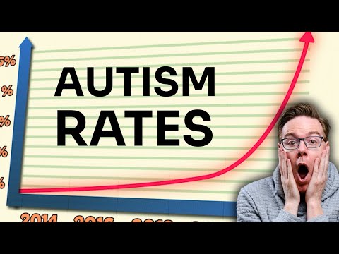 Why Autism Diagnoses Are Skyrocketing - Especially in High-Masking Adults