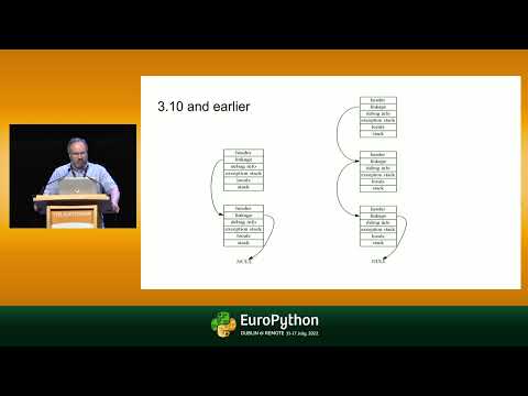 How we are making Python 3.11 faster - presented by Mark Shannon