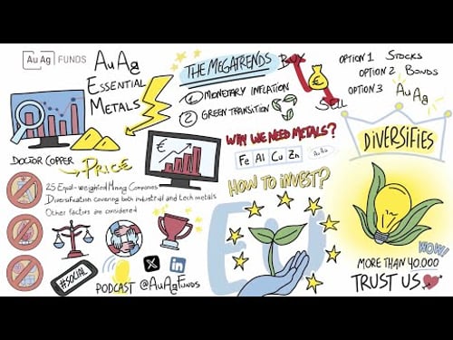 AuAg Essential Metals: Investing in Best Metal ETFs & Mining Stocks | AuAg Funds