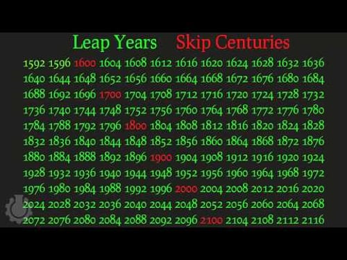 Why Leap Years Don’t Happen Every 4 Years