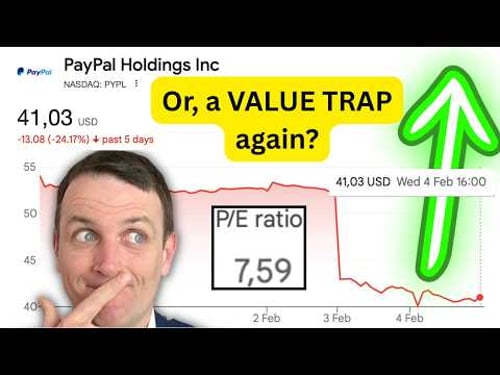 PayPal Stock A Buy On $6 Billion Of Buybacks in 2026! Stock Up 40%!