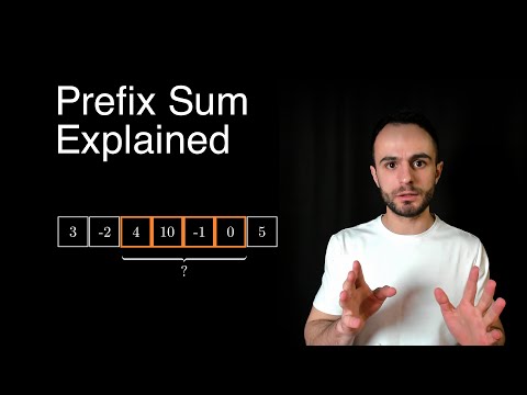 Prefix Sum Array and Range Sum Queries