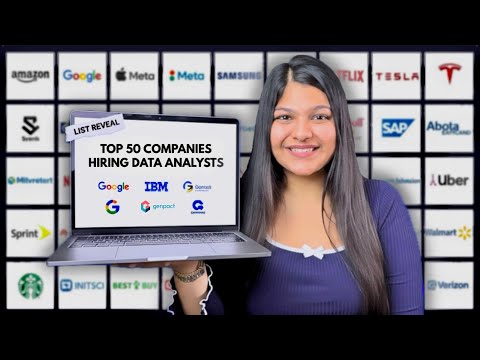 Top 50 Companies Hiring Data Analysts in India (For Freshers 2026)
