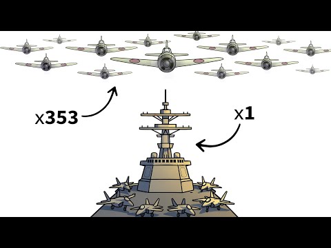 What if a Modern Carrier Fought at Pearl Harbor?