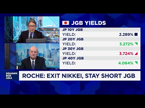 Gold headed to $6,000 - Veteran investor tells us why