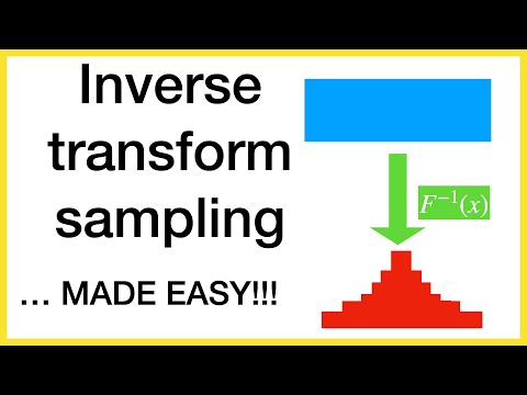 Inverse Transform Sampling ... MADE EASY!!!