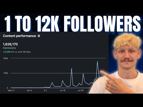 How I Hit 12K Followers in 90 Days Using AI Automation (Join My Community!)
