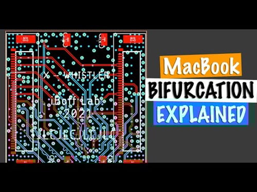 How to Hijack Intel Mac : X-GPU Introduction Part 3