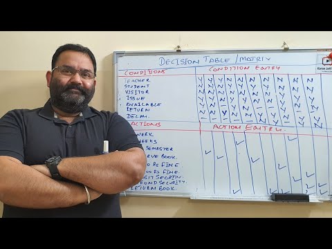 decision table explained with example