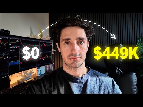 My Scalping Strategy is BORING, but it makes me $45,833/Month