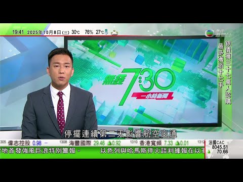 無綫TVB 730一小時新聞|美國聯邦政府停擺續影響航空交通 數據顯示周二再有逾三千航班延誤|據報高市早苗考慮放棄下周參拜靖國神社有意爭取月底會晤習近平|諾貝爾獎3名研究金屬有機骨架領域科學家獲化學獎