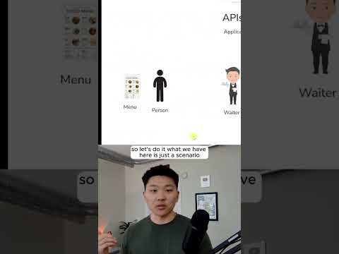 APIs for AI Agents Explained in Plain English #n8n #aiagent #intelligentagent