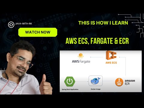 Deploy Spring Boot to AWS ECS with Fargate and Amazon ECR | Step-by-Step Guide | java-with-rk | AWS