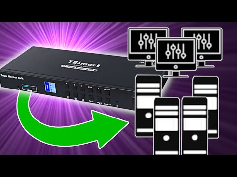 The Ultimate 4K KVM Switch w/ 4xPCs and 3xMonitors Control by TESmart