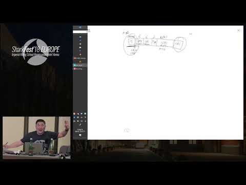 SF18EU - 01: Back to the Basics (Hansang Bae)