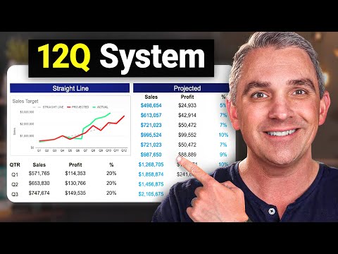 Annual Planning SUCKS! (Try This Instead)