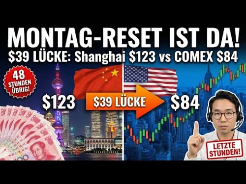 39-$-GAP: Shanghai 123 $ vs. Comex 84 $. Reset startet Montag!