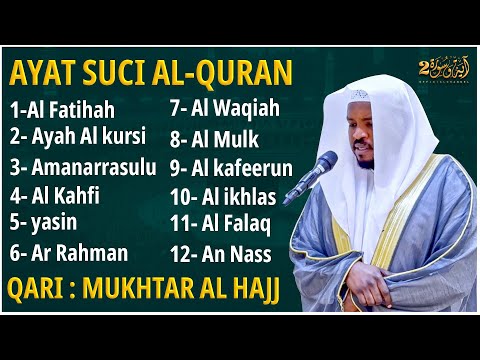 Alquran Dengan Suara Yang Sangat Indah -Alfatiha, Alkahfi,Yasin,Alwaqia, Arrahman,Almulk Almoeathat