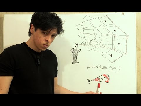 How To Build A Mental Visualization System