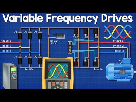 Variable Frequency Drives Explained - VFD Basics IGBT inverter