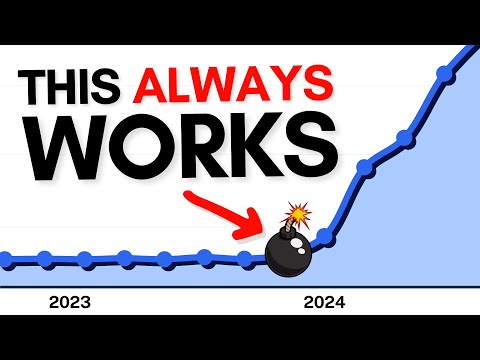 Create Content That Gets EXPLOSIVE Results