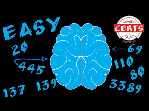 Memorize Port Numbers on CompTIA A+ Exam! (Also for Network+)