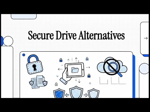 Secure Drive Alternatives