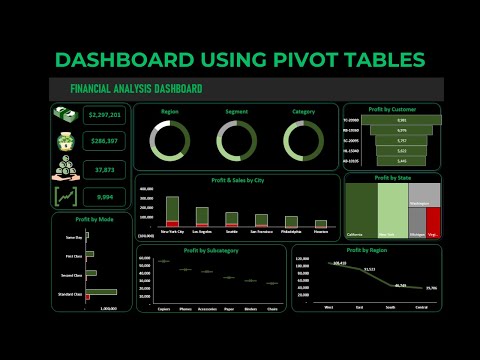 Creating a Pivot Table Dashboard in Excel | Create Dashboard using Pivot Table in Excel