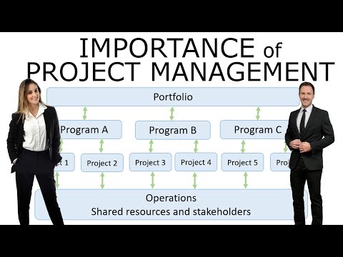 The Importance of Project Management | PMBOK Video Course 1.2 | PMP Training
