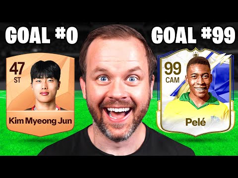 Every Goal = 1 Upgrade