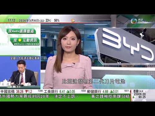 無綫TVB六點半新聞報道|全國兩會2026|當局料今年經濟總量增量逾六萬億元 有力支撐穩就業等| 比亞迪發布第二代刀片電池及閃充技術 創全球量產最快電池充電速度|據報美軍為戰事或持續到九月做準備|