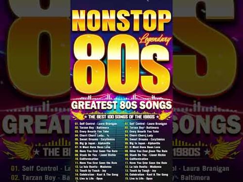 80s Music Greatest Hits - Back to The 1980s - Classic Music 80s - Oldies But Goodies