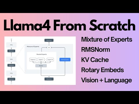 Llama 4 From Scratch in PyTorch - Vision Language Models + MoE