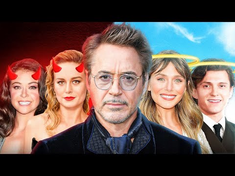 Most Hated vs Most Loved MCU Actors