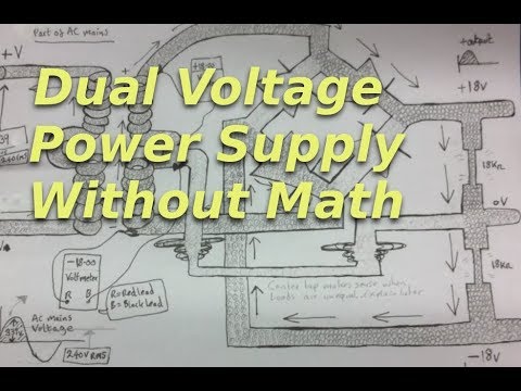 Dual Voltage Linear Power Supply Build (part 1)