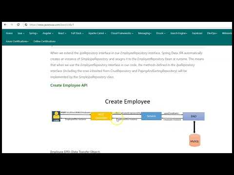 Spring Boot 3 + MySQL + JPA CRUD Example