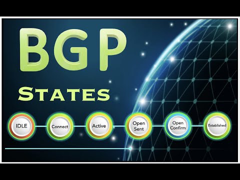 What is BGP States||Introduction to BGP States||IDLE-Connect- Active-OpenSent-OpenConfirm-Establish