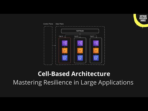Monoliths, Microservices… Now Cells? Here's What You Need to Know