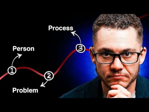 I Showed Him How to Scale His Agency to $250,000/mo