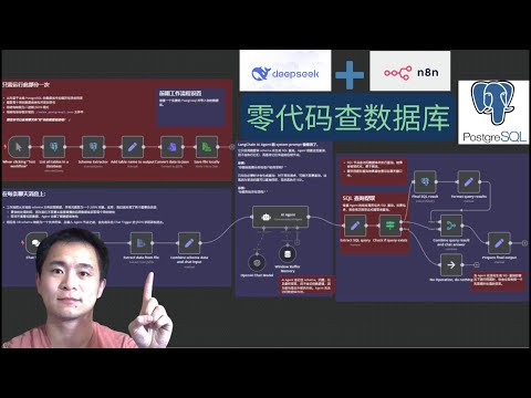 【Deepseek零代码查数据库】如何在n8n中搭建工作流,自然语言零SQL代码用AI agent查询数据库