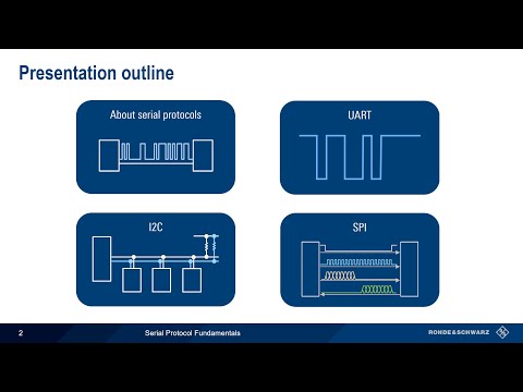 Serial Protocol Fundamentals