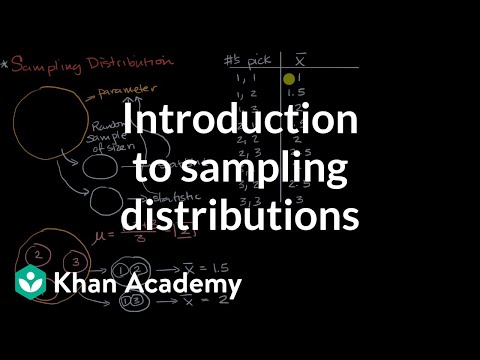 Introduction to sampling distributions | Sampling distributions | AP Statistics | Khan Academy