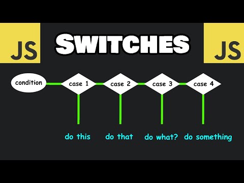 Learn JavaScript SWITCHES in 6 minutes! 💡