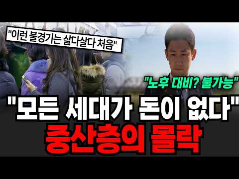 "A Second IMF Crisis Is Coming..." The State's Financial Scheme Impoverishes Its Citizens, and th...