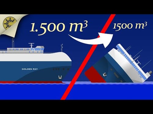 Golden Ray: The Typo That Cost $250,000,000