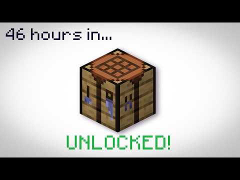 I Beat Chinaβs Hardest Modβ¦ So They Made It Harder...