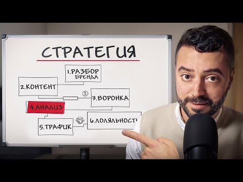 Как перестать терять деньги на бесполезном маркетинге