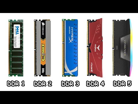 Every DDR RAM Explained in 8 Minutes