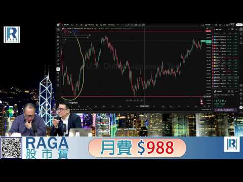 錢錢錢打到嚟 20251219 -- Part 1/6:港股\日元
