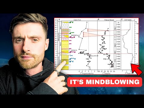 There Might Have Been Another Civilization Before Us